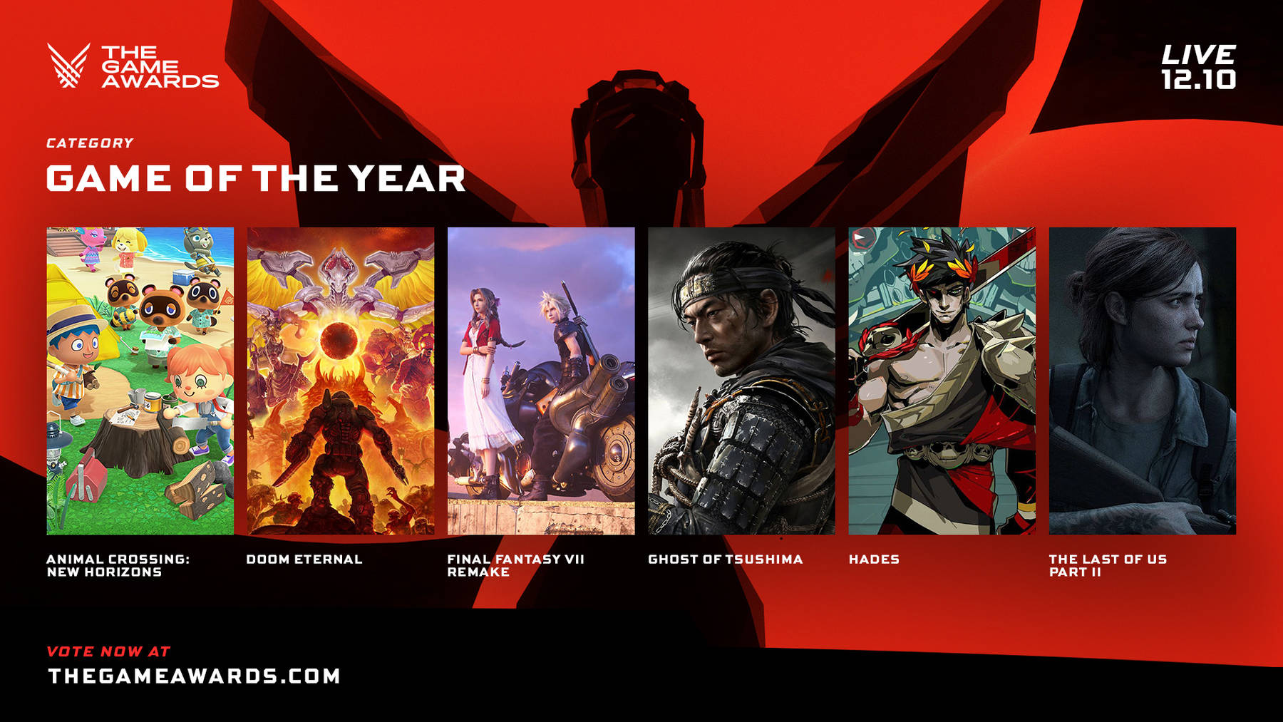 Zveřejněny nominace na The Game Awards 2020